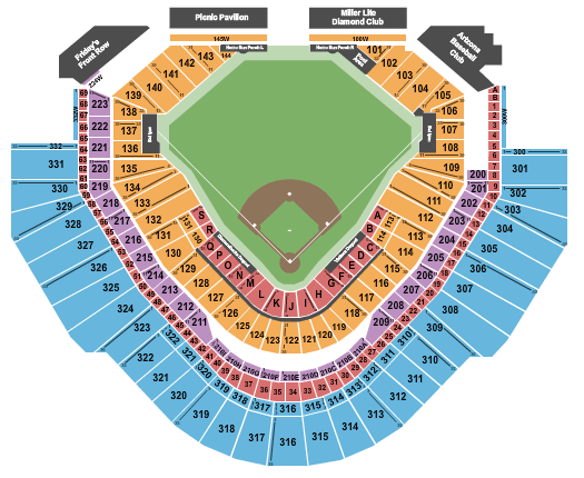 Chase Field Arizona Diamondbacks Seating Chart